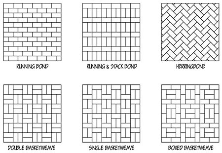 How to Lay a Ceramic Tile Brick Pattern | Home Guides | SF